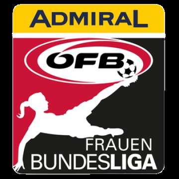 Austrian Women's Football Bundesliga