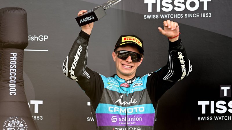 Honda Racing Corporation signs motorcycle talent