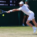 Favorite's win for Rodionov in Bonn Round of 16