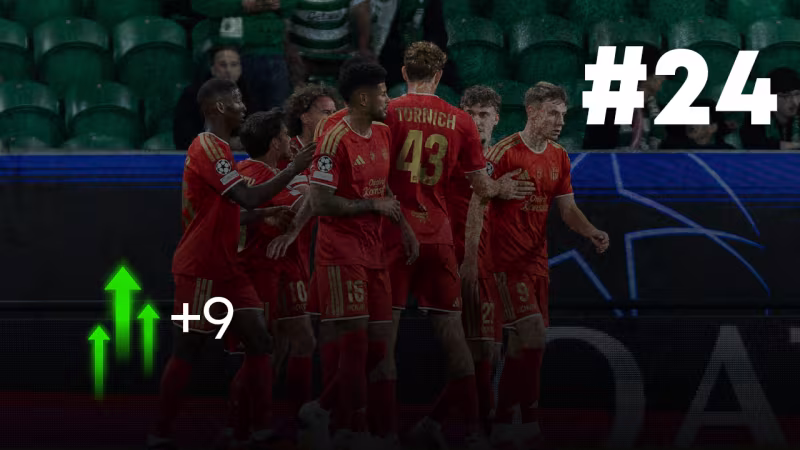 Rank 24: LASK (+9)